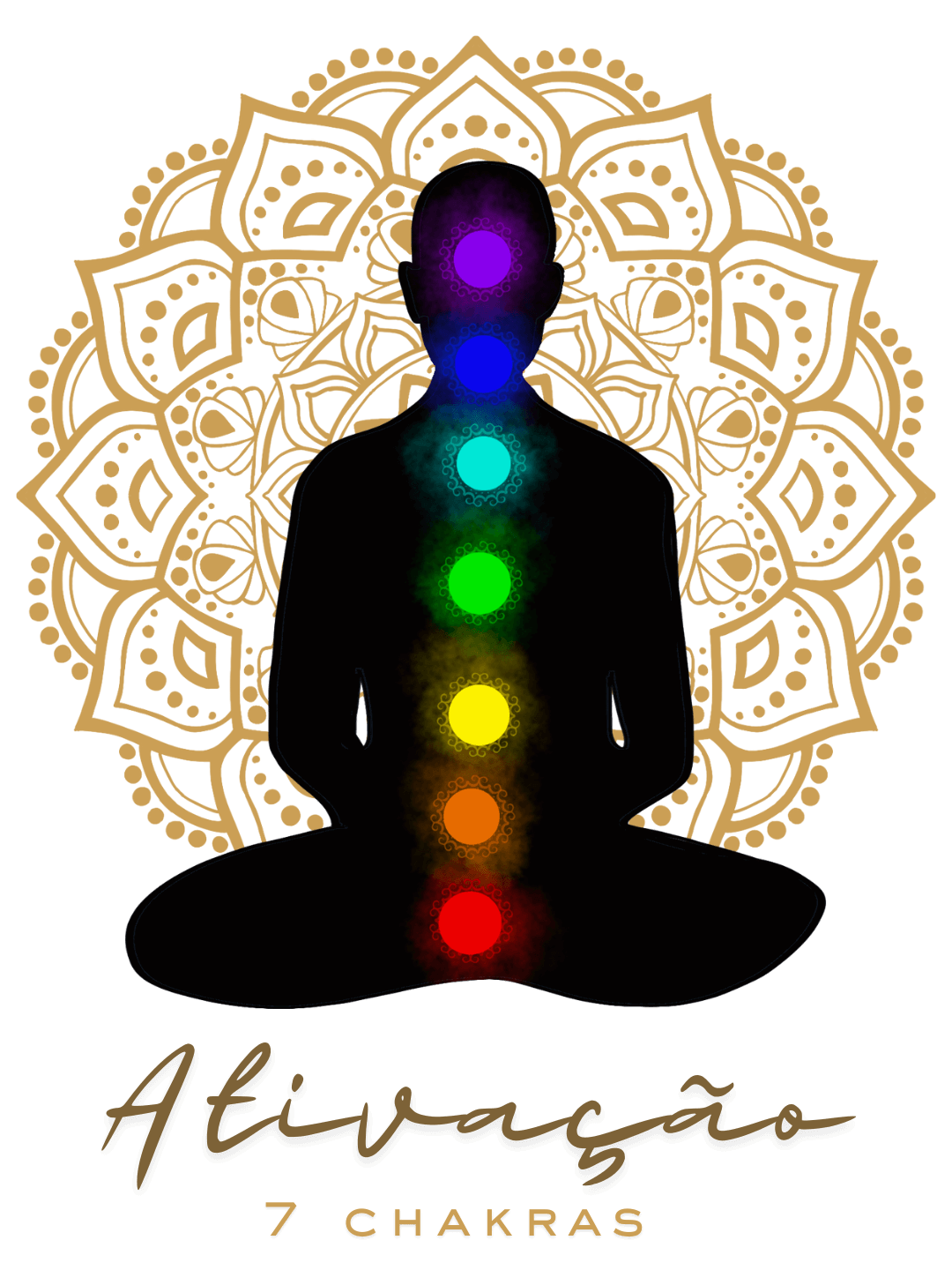Ativação 7 chakras (1) (1)